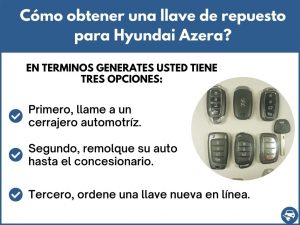 Cómo obtener una llave de repuesto para Hyundai Azera