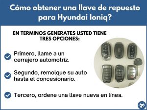Cómo obtener una llave de repuesto para Hyundai Ioniq