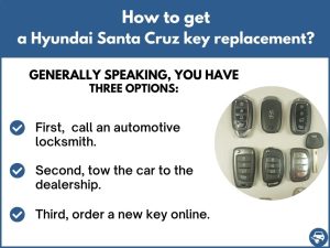 How to get a Hyundai Santa Cruz replacement key
