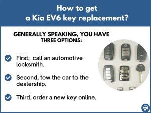 How to get a Kia EV6 replacement key
