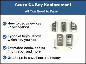 Acura CL key replacement - All you need to know
