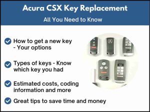 Acura CSX key replacement - All you need to know