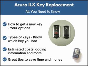 Acura ILX key replacement - All you need to know