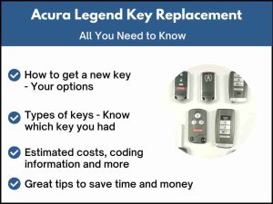 Acura Legend key replacement - All you need to know