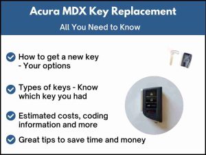 Acura MDX key replacement - All you need to know