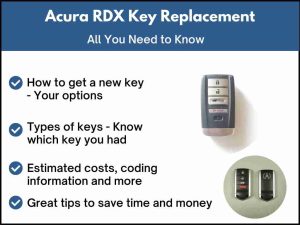 Acura RDX key replacement - All you need to know