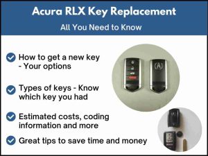 Acura RLX key replacement - All you need to know