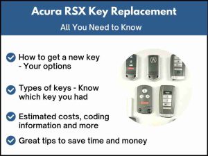 Acura RSX key replacement - All you need to know