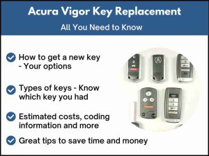 Acura Vigor key replacement - All you need to know