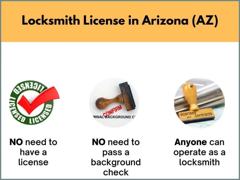 Arizona locksmith license information