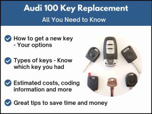 Audi 100 car key replacement