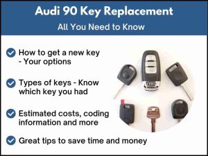 Audi 90 car key replacement