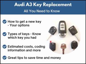 Audi A3 car key replacement