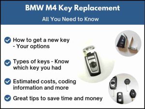 BMW M4 car key replacement
