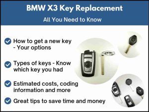 BMW X3 car key replacement