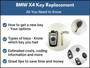 BMW X4 car key replacement