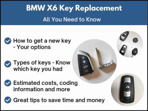 BMW X6 car key replacement
