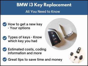 BMW i3 car key replacement