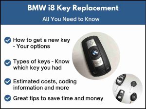 BMW i8 car key replacement