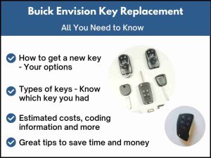 Buick Envision key replacement - All you need to know