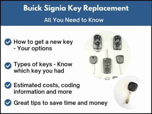 Buick Signia key replacement - All you need to know