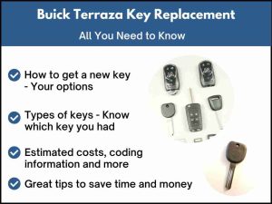 Buick Terraza key replacement - All you need to know