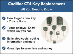 Cadillac CT4 key replacement - All you need to know