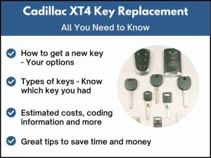Cadillac XT4 key replacement - All you need to know