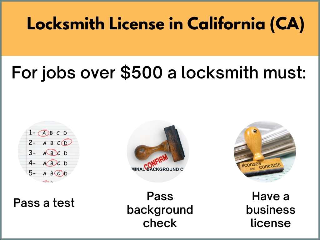 California locksmith license information