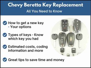Chevrolet Beretta key replacement - All you need to know