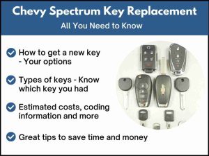 Chevrolet Spectrum key replacement - All you need to know