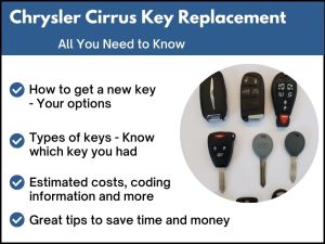 Chrysler Cirrus key replacement - All you need to know