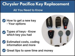 Chrysler Pacifica key replacement - All you need to know