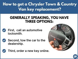 How to get a Chrysler Town & Country replacement key