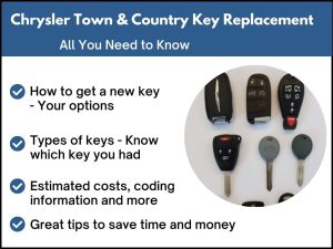 Chrysler Town & Country key replacement - All you need to know