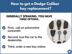 How to get a Dodge Caliber replacement key