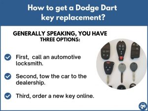 How to get a Dodge Dart replacement key
