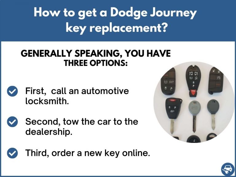 dodge journey service keyless system