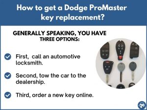 How to get a Dodge ProMaster replacement key