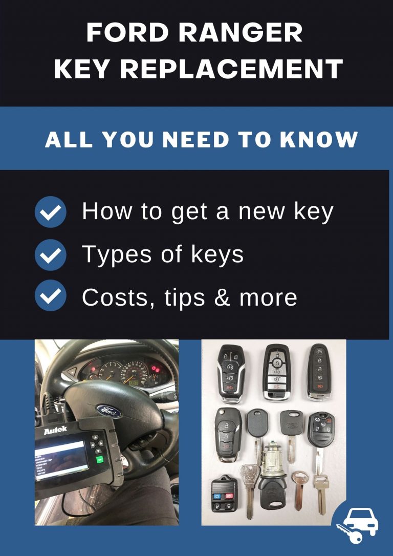 Ford Ranger Key Replacement What To Do, Options, Costs & More