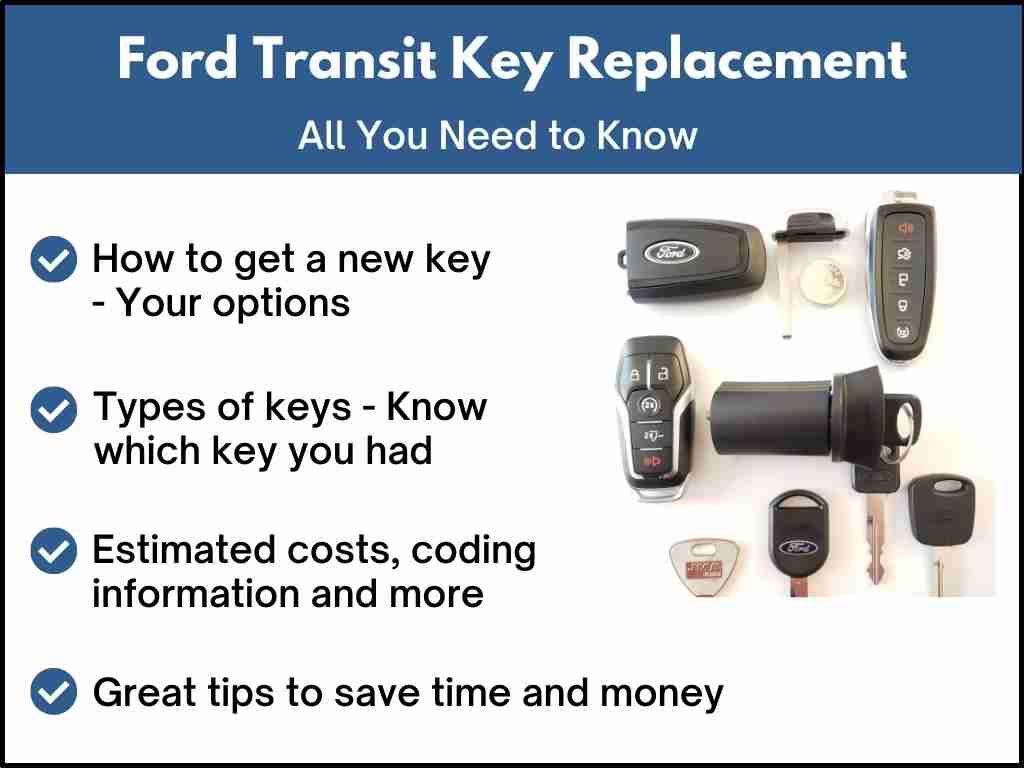 Carcasa para el Mando a Distancia de 3 Botones Ford Transit Connect Automotive Locksmith 