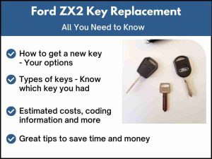 Ford ZX2 key replacement - All you need to know