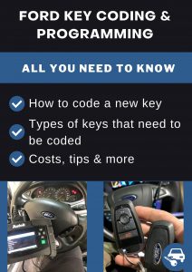 Ford key coding information