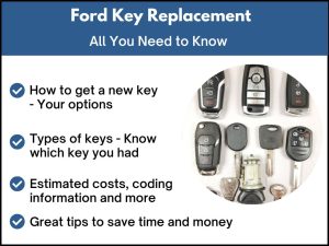 Ford key replacement - All you need to know