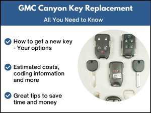 GMC Canyon key replacement - All you need to know