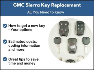 GMC Sierra key replacement - All you need to know