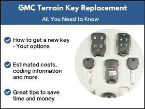 GMC Terrain key replacement - All you need to know