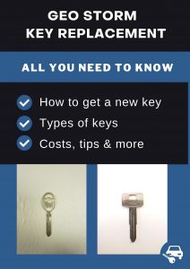 Geo Storm key replacement - All you need to know