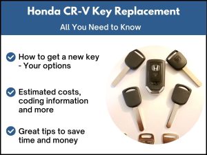 Honda CR-V key replacement - All you need to know