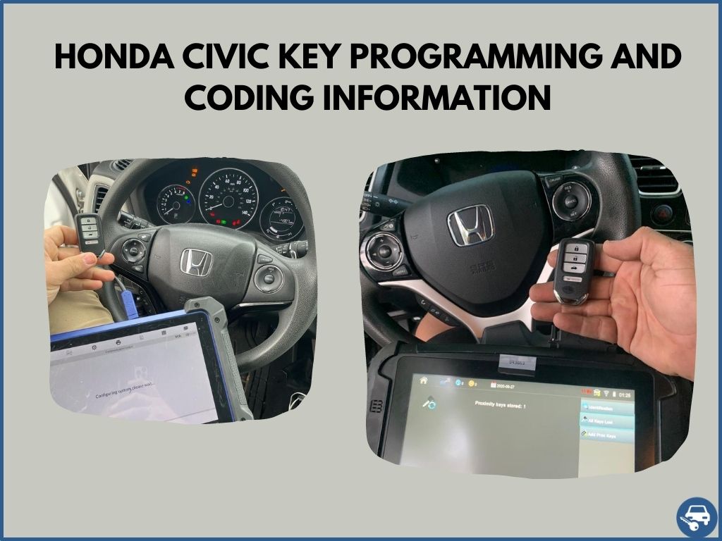 Honda Civic Key Replacement What To Do, Options, Costs & More